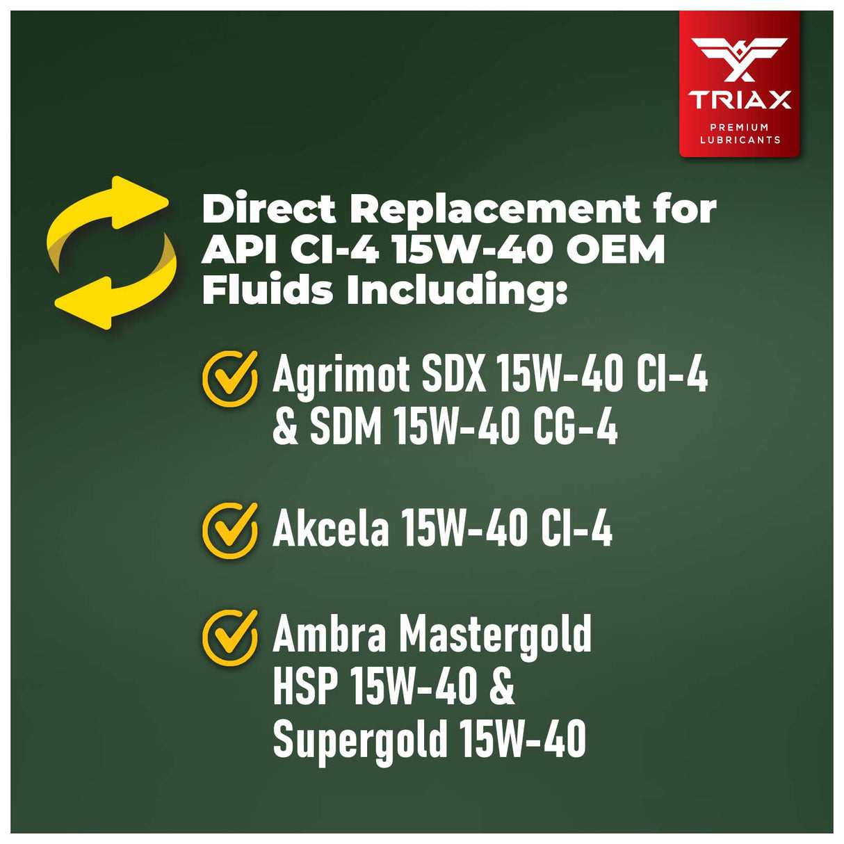 TRIAX AGRA Premium SHD 15W-40 CI-4 Plus