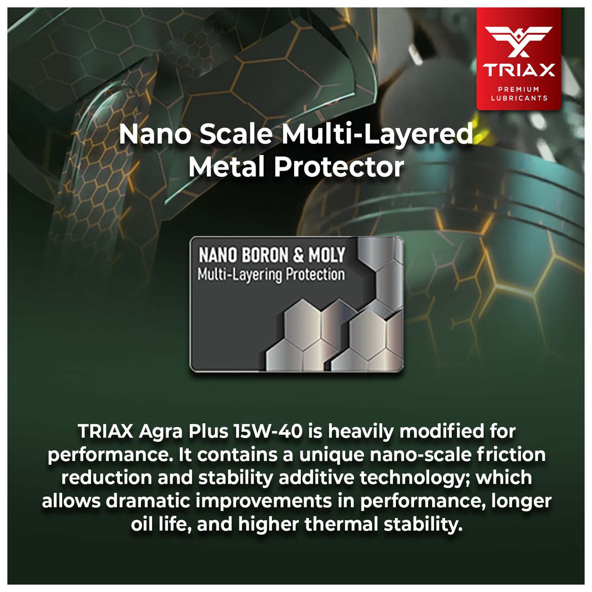 TRIAX AGRA Premium SHD 15W-40 CI-4 Plus