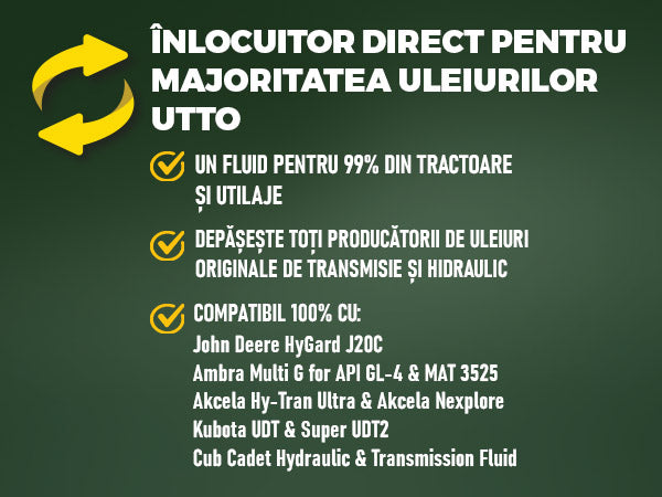 TRIAX Agra UTTO XL Ulei Hidraulic | Transmisie Semi Sintetic - Utilaje Agricole