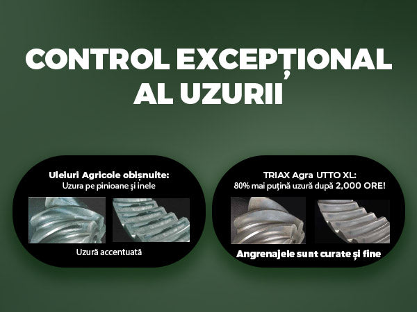 TRIAX Agra UTTO XL Ulei Hidraulic | Transmisie Semi Sintetic - Utilaje Agricole