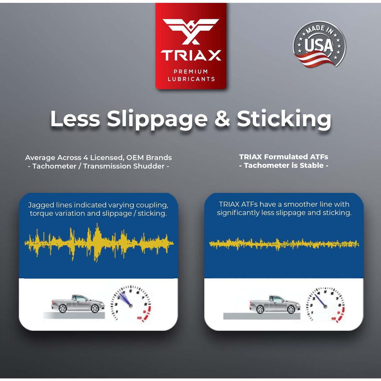 TRIAX DCT ATF Ulei Full Sintetic pentru cutii cu dublu ambreiaj