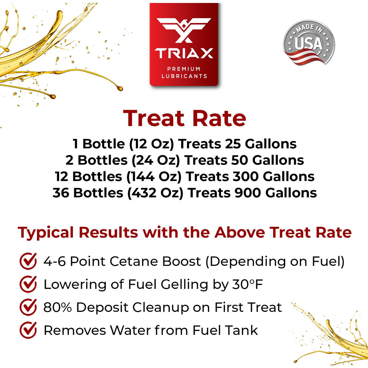 TRIAX Diesel Complete - All-in-One - Aditiv Complete Motorina