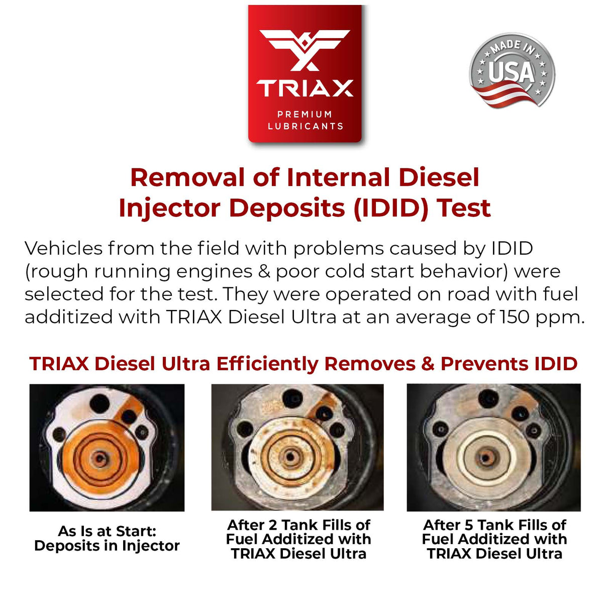 TRIAX Diesel Complete - All-in-One - Aditiv Complete Motorina