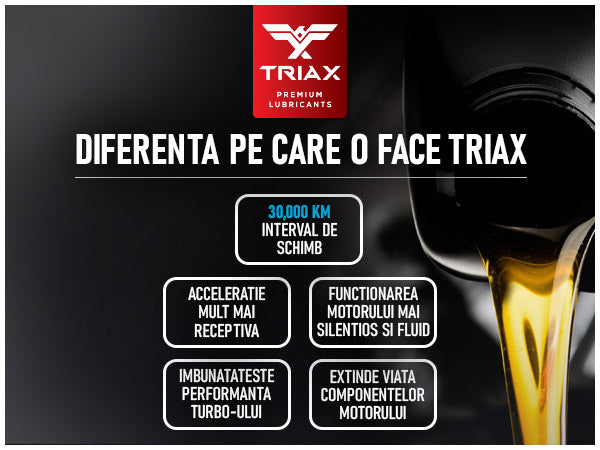 TRIAX Euro VX 5W-40 Full Synthetic DPF | BMW LL-04 | MB 229.51