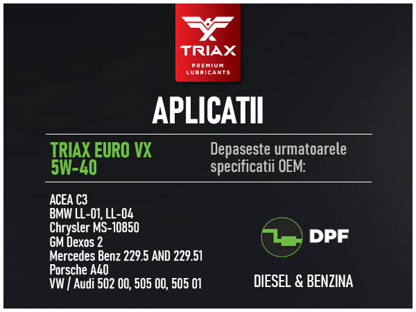 TRIAX Euro VX 5W-40 Full Synthetic DPF | BMW LL-04 | MB 229.51