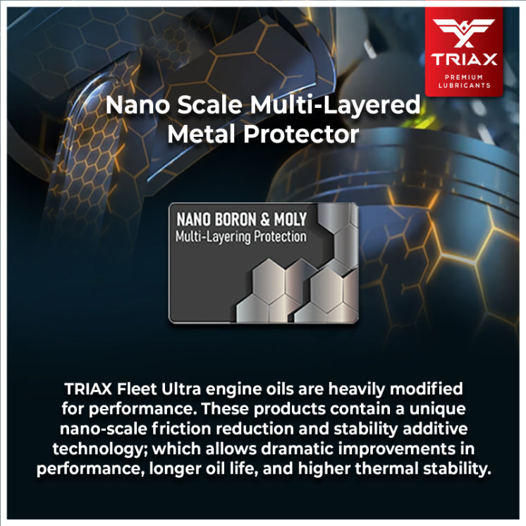 TRIAX Fleet Ultra ESP 15W-40 Synthetic Blend - CK-4 / VDS-4 Euro V