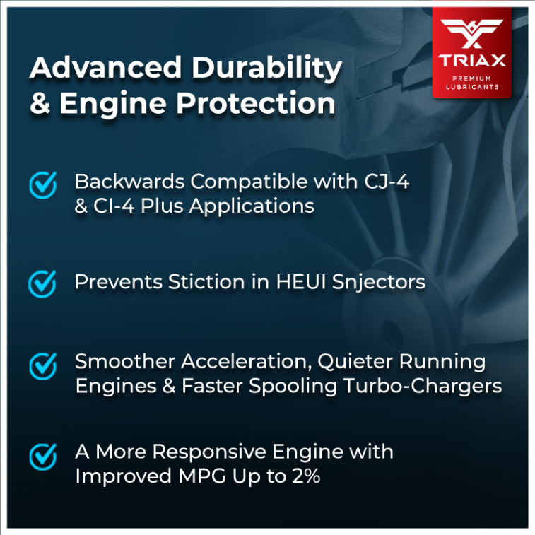 TRIAX Fleet Ultra ESP 15W-40 Synthetic Blend - CK-4 / VDS-4 Euro V