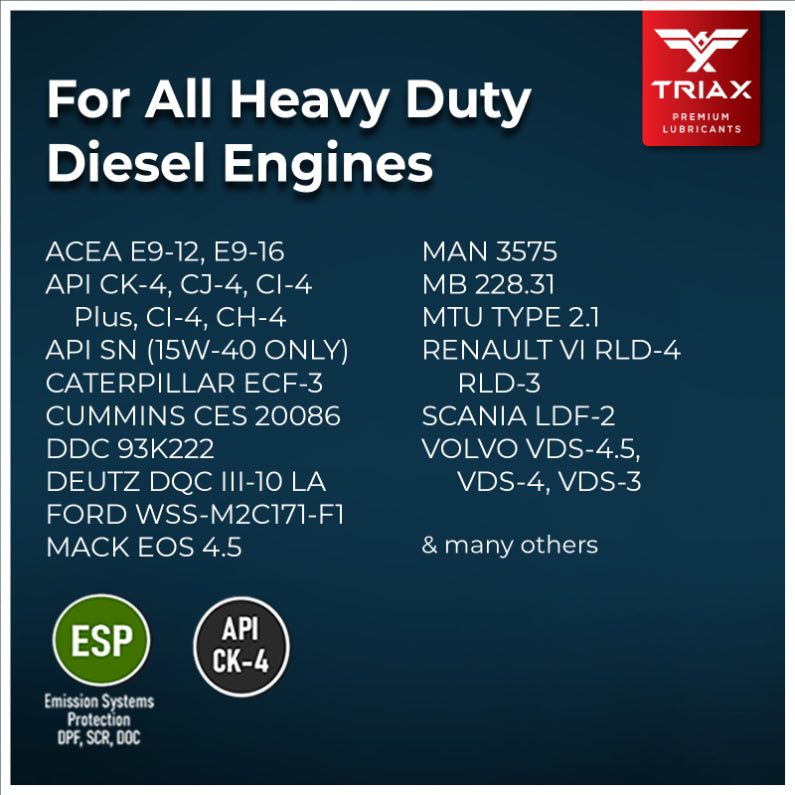 TRIAX Fleet Ultra ESP 15W-40 Synthetic Blend - CK-4 / VDS-4 Euro V