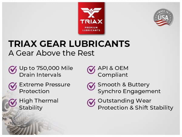TRIAX HD Gear Premium 80W-90 GL-5 Limited Slip