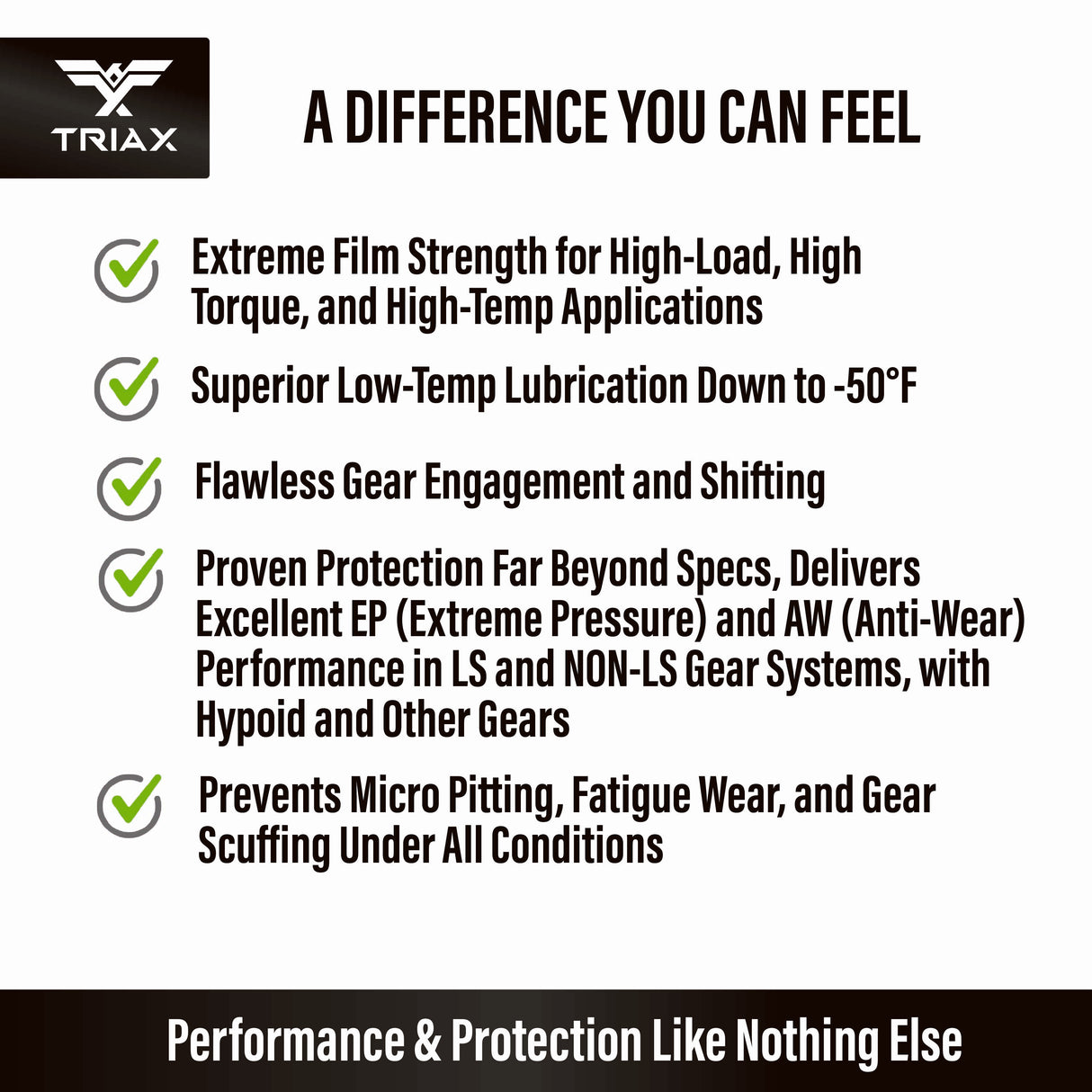 TRIAX Synergy Gear 75W-90 Full Synthetic (GL-5, LS)