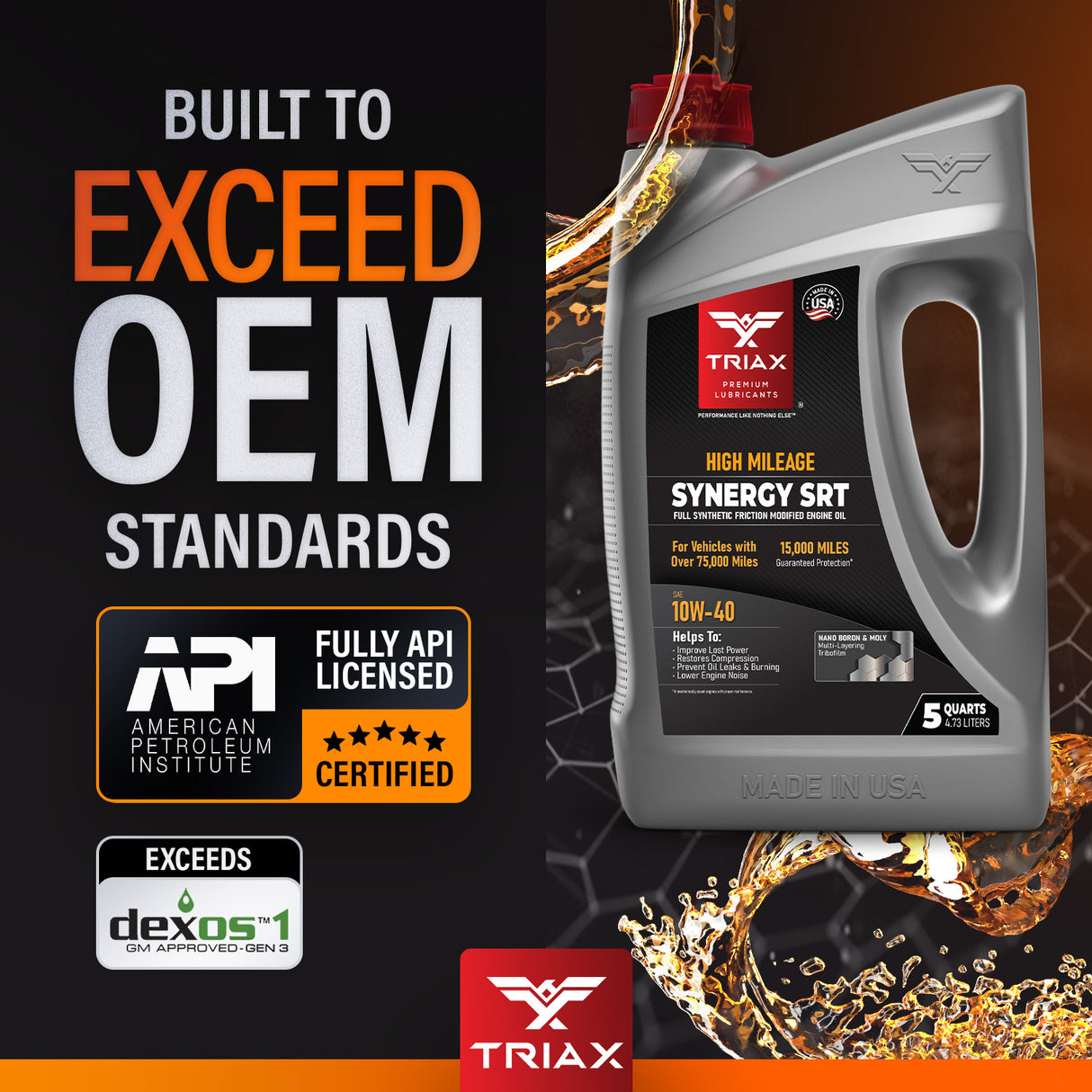 TRIAX Synergy SRT 10W-40 Full Synthetic High Mileage