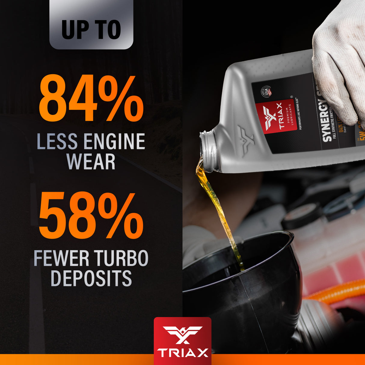 TRIAX Synergy SRT 10W-40 Full Synthetic High Mileage