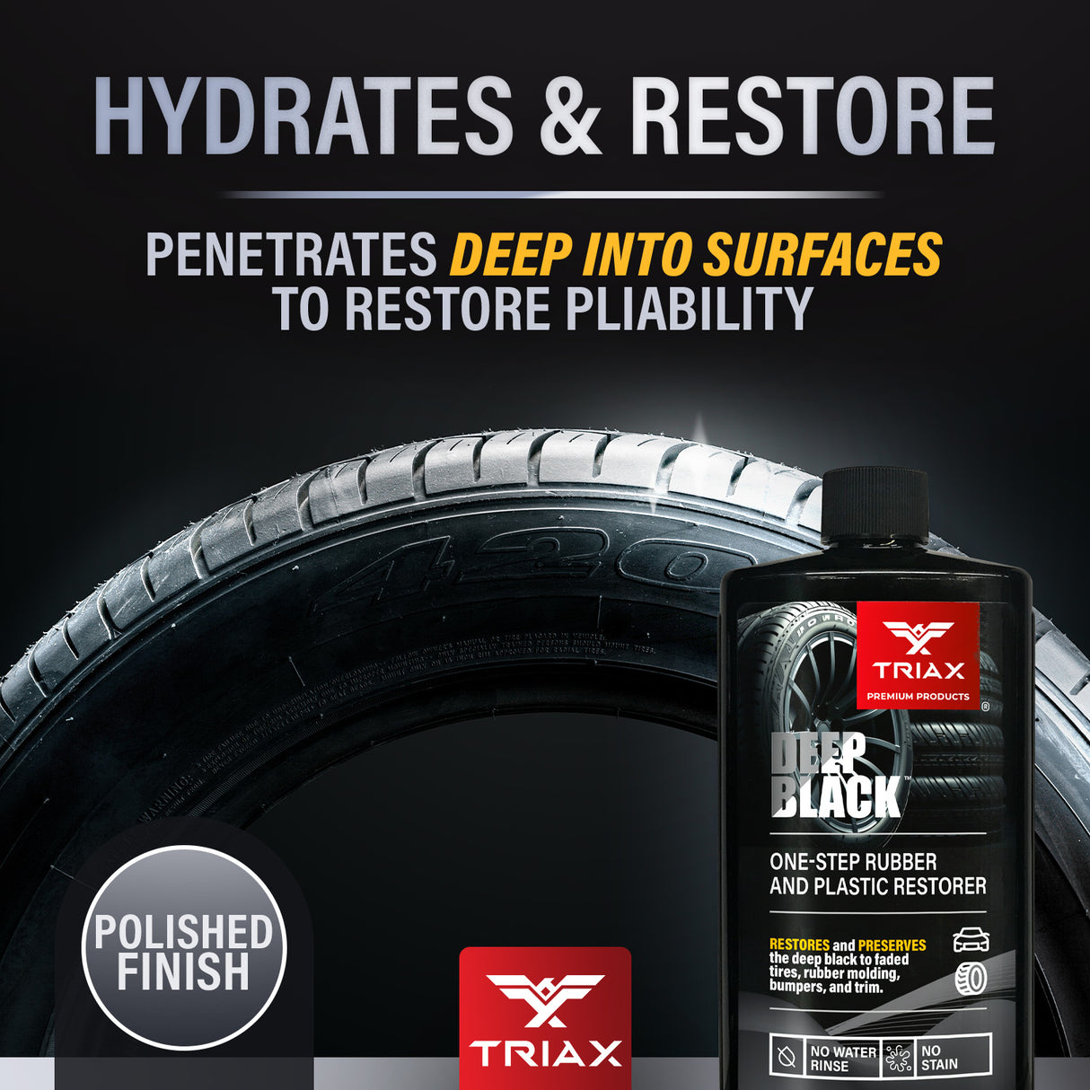 TRIAX Deep Black - Solutie Restaurare Cauciuc si Plastic