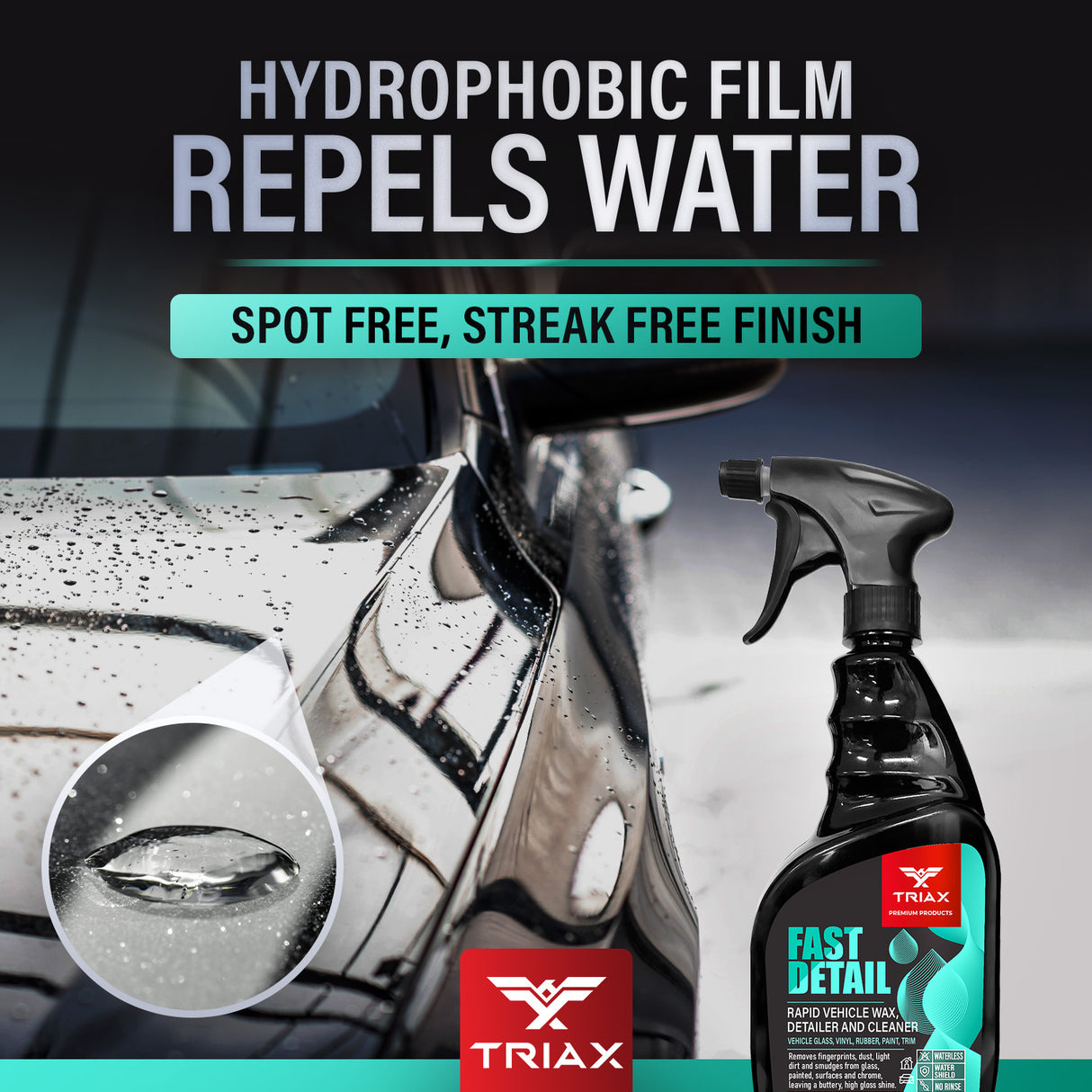 TRIAX Fast Detail - Solutie de Curatare si Intretinere Rapida pentru Vehicule.