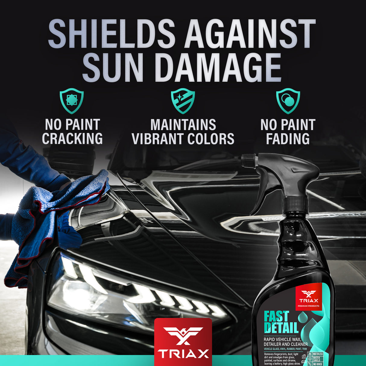 TRIAX Fast Detail - Solutie de Curatare si Intretinere Rapida pentru Vehicule.
