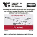 TRIAX ATF XT Full Synthetic ATF+4 - Ulei Pentru Transmisii ATF+4