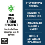 TRIAX Pro Engine Flush - Aditiv de curatare motor