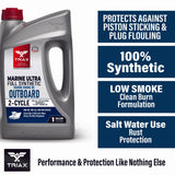 #size_1-Gallon-4-pack