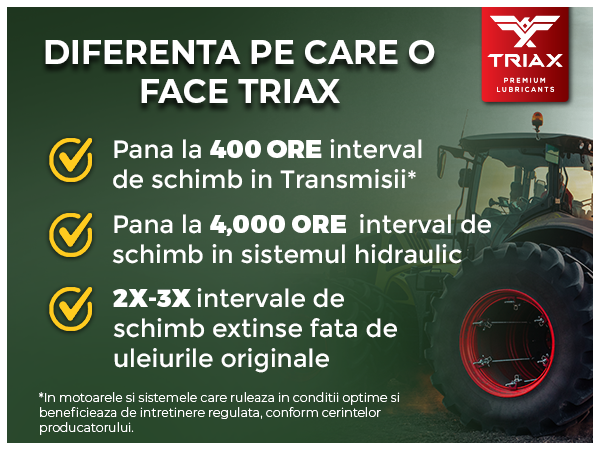 TRIAX AGRA STOU VARIO 10W-40 - CVT (Vario) Transmission & Hydraulic