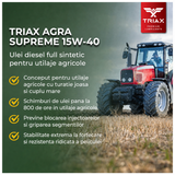 TRIAX Agra Supreme ESP 15W-40 Full Synthetic CK-4