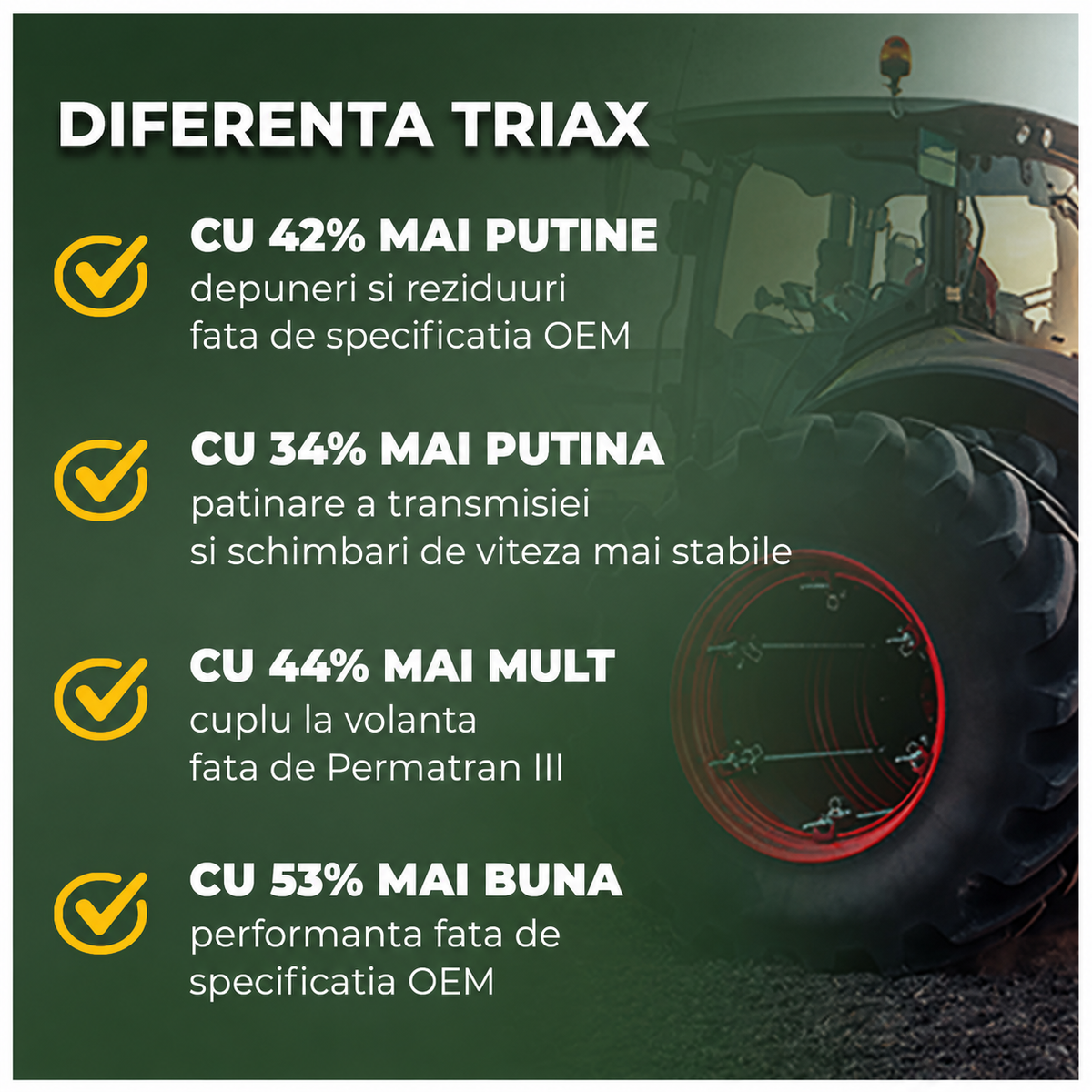 TRIAX Agra UTTO SUPREME Ulei Hidraulic | Transmisie | Frane Umede FULL SINTETIC