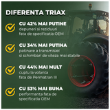 TRIAX Agra UTTO SUPREME Ulei Hidraulic | Transmisie | Frane Umede FULL SINTETIC