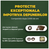TRIAX Agra UTTO SUPREME Ulei Hidraulic | Transmisie | Frane Umede FULL SINTETIC