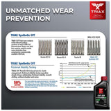 TRIAX CVT ATF Full Sintetic