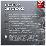 TRIAX CVT ATF Full Sintetic