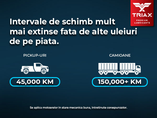 TRIAX Fleet Supreme 5W-40 Full Synthetic - Heavy Duty Diesel | API CK-4 | VOLVO VDS-4.5 | MB 229.51
