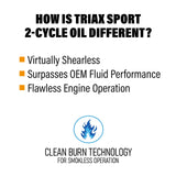 TRIAX Power Sport 2T - Ulei Pentru Motoare in 2 Timpi
