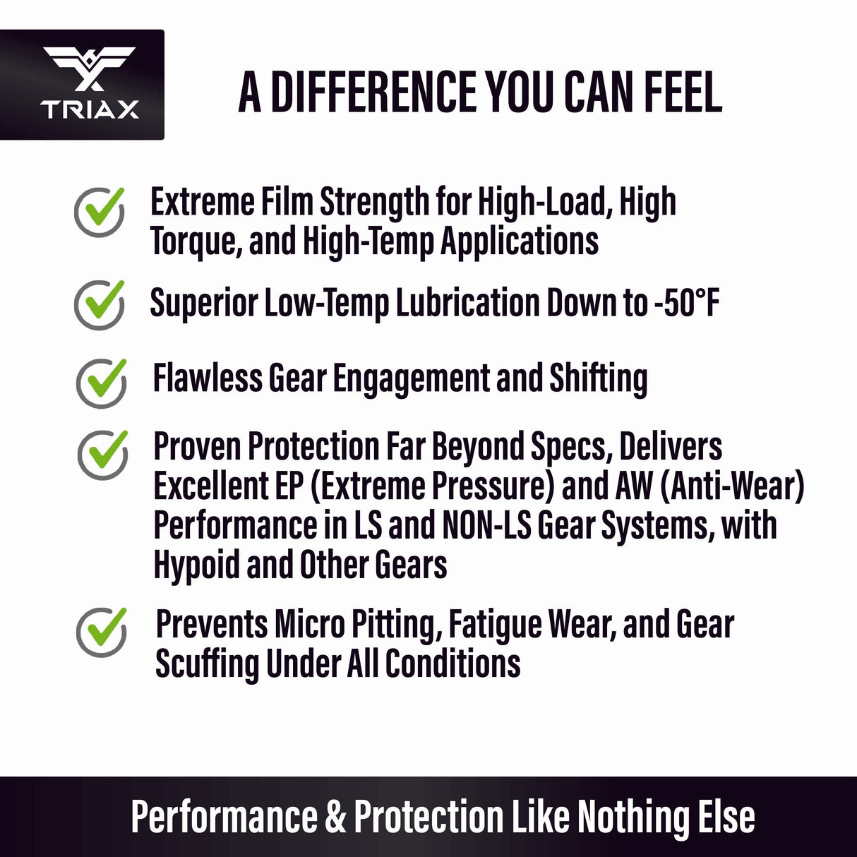 TRIAX Synergy Gear 75W-90 Full Synthetic (GL-5, LS)