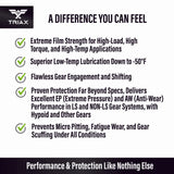 TRIAX Synergy Gear 75W-90 Full Synthetic (GL-5, LS)