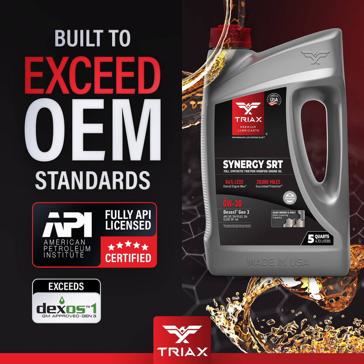 TRIAX Synergy SRT 0W-30 Full Synthetic API SN, DEXOS 1 Gen2