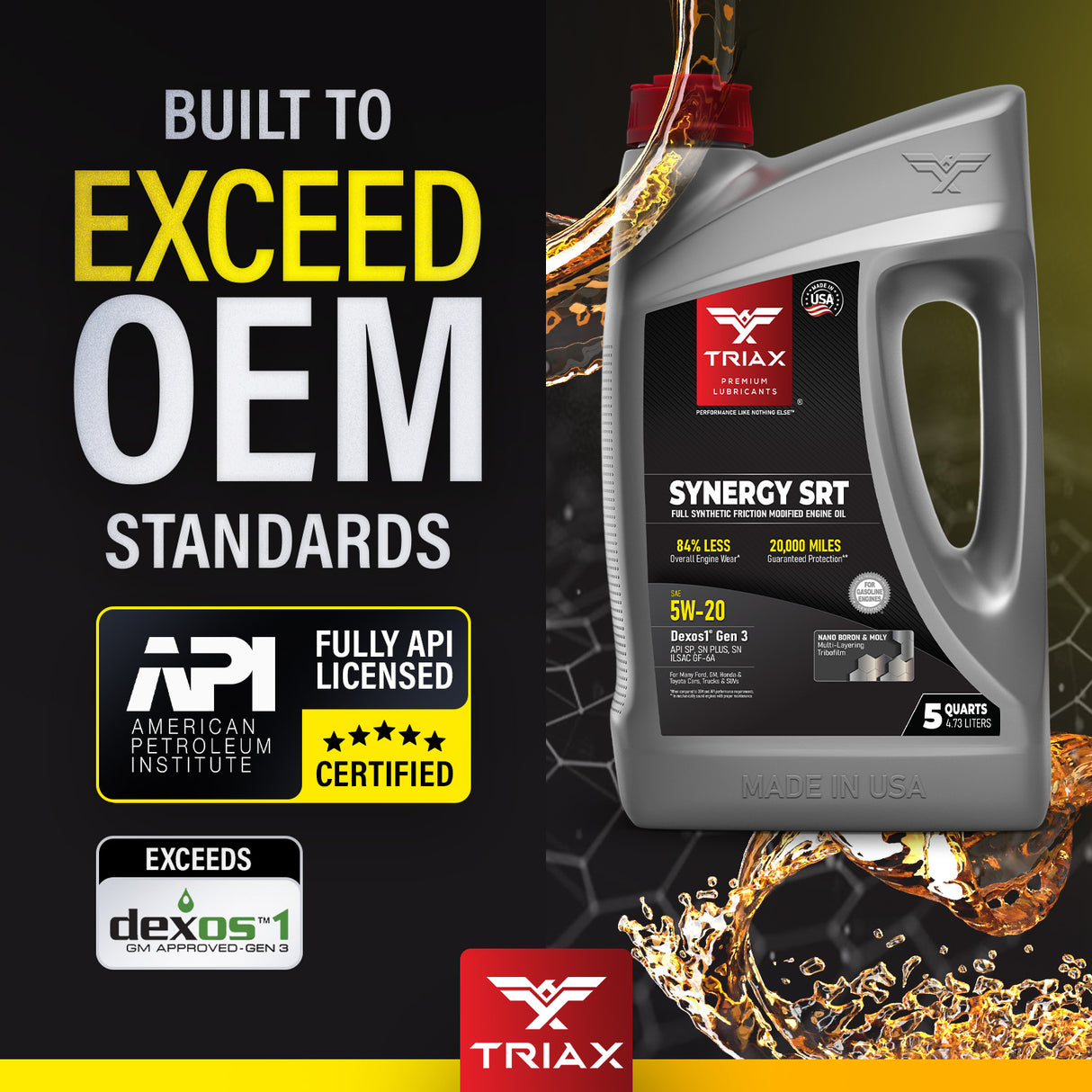 Triax Synergy SRT 5W-20 Full Synthetic PAO