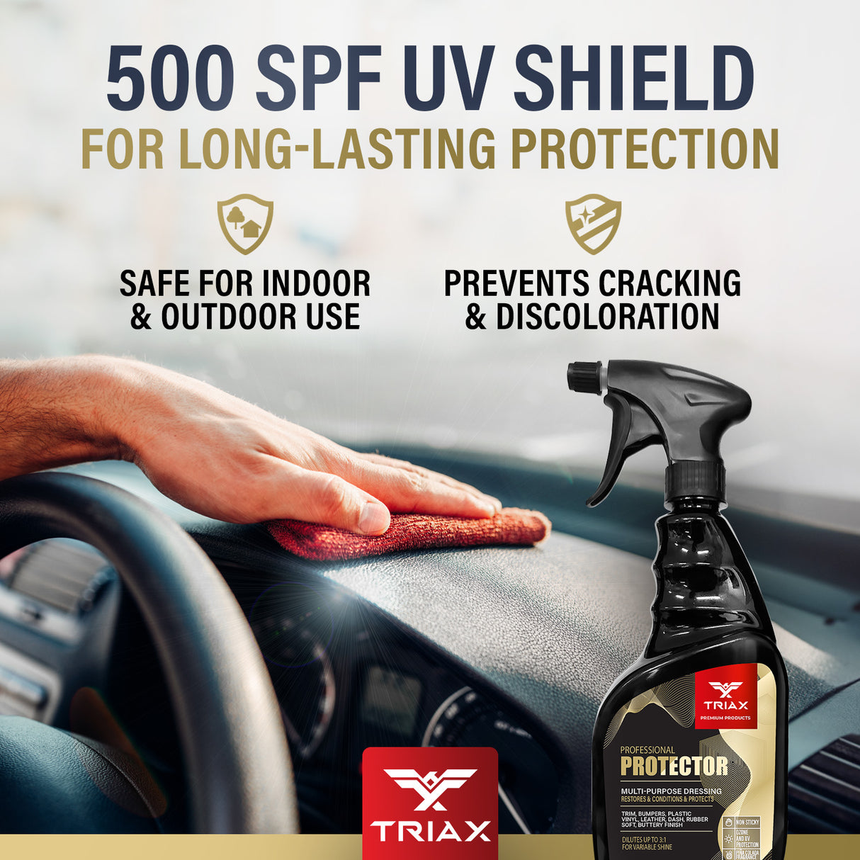 TRIAX Protector Pro - Solutie pentru Protectie si Luciu Suprafete